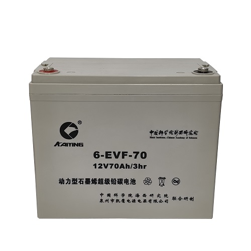 Batterie à cycle profond EV 12V70AH fabricant